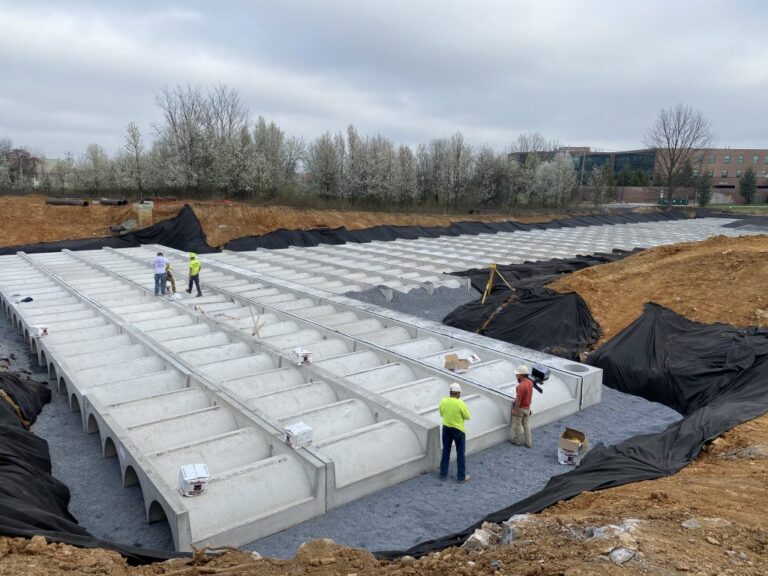 Best Stormwater Detention Plans: A Definitive Engineering Guide